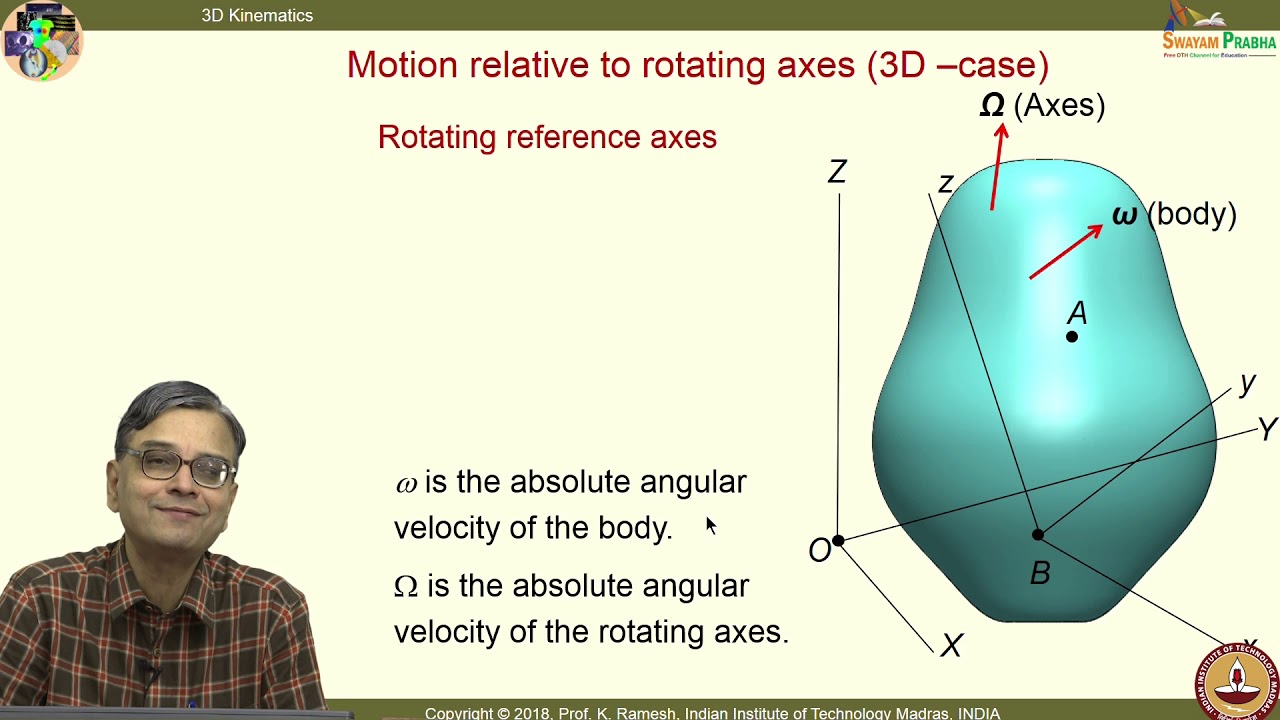 Lec 37 3D Kinematics III - YouTube