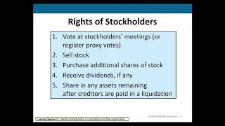 ACTG04A Chapter 13 Accounting for Corporations Lecture