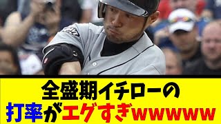 全盛期イチローの打率がエグすぎwwwww【反応集】【野球反応集】【なんJ なんG野球反応】【2ch 5ch】