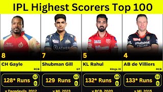 IPL Top 100 Highest Scorers | Highest Score in IPL History with Top 100 Batsmen | IPL 2024 Update