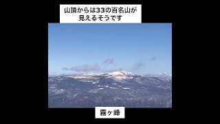 2024/2/28 1ヶ月前に守屋山に行って来ました。素晴らしお天気に恵まれ久しぶりの冬山を堪能しました#守屋山