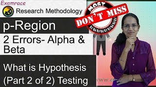 What is Hypothesis (Part 2 of 2) Testing in Research Methodology: 2 Errors (Alpha & Beta); p-Region