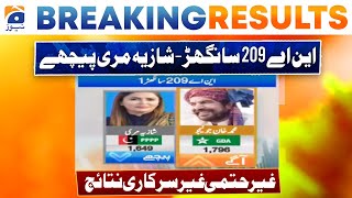Election 2024: NA-209 Sanghar | Shazia Marri Losing | First Inconclusive Unofficial Result