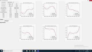 Soil Classification Analysis using Image Data in Python Projects