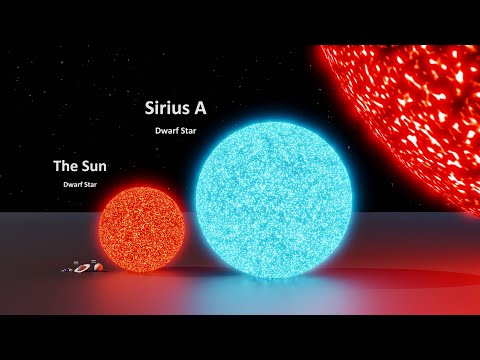 What is bigger star or planet?