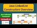 Java LinkedList Constructors Overview | Java Collection Framework