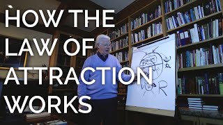 The Law of Attraction Explained