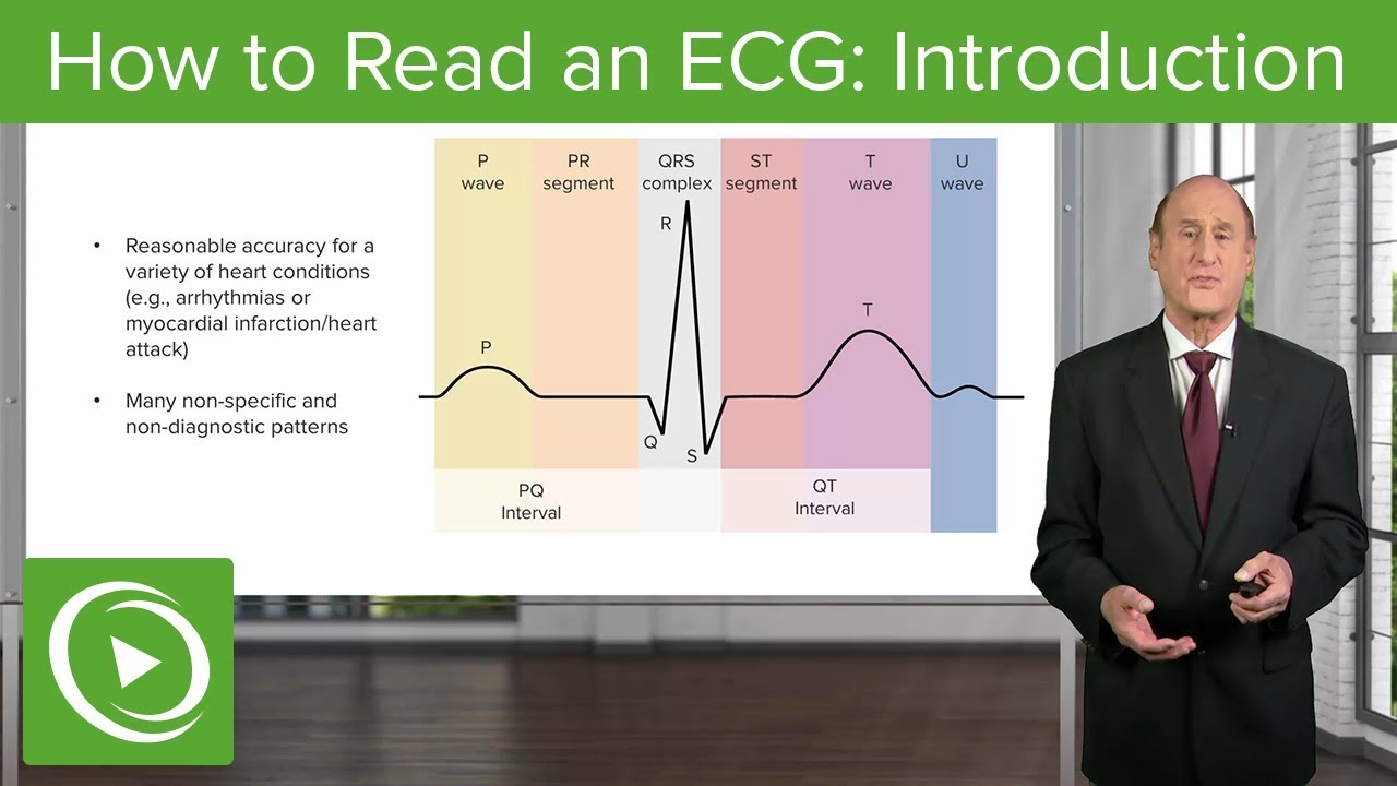 How To Read An Electrocardiogram (ECG): Introduction – Cardiology ...