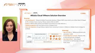 Apsara Conference Introducing Alibaba Cloud VMware Solution