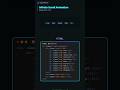Infinite Scroll Animation Using CSS #html #css #js #frontend #cssanimation