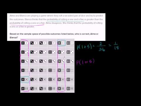 Analyzing sample space for roll of dice Analyzing sample space for roll of dice