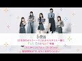 【i☆ris】 11年、ありがとうーー これからもキミと一緒にfull energy‼特番【生配信】