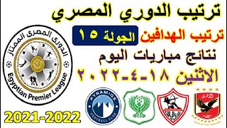 ترتيب الدوري المصري وترتيب الهدافين ونتائج مباريات اليوم الإثنين 18-4-2022 من الجولة 15
