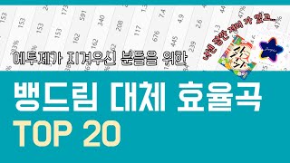 에투제, 점핑은 이제 지겨워졌다! 뱅드림 대체 효율곡 리스트 Top 20