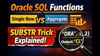 Oracle SQL Functions Explained Clearly | UPPER, SUBSTR, CONCAT | Interview Important