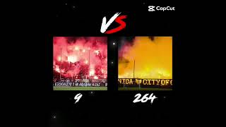 Aris vs Paok #aris#paok#crazy#football#fans#shorts#foryou#vs