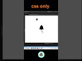css shadow animation | css keyframe animation | css animation