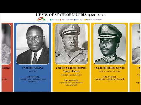 Who is the first head of state in Nigeria?