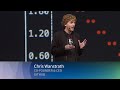 Opening Keynote - GitHub Universe 2015