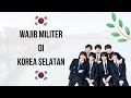 WAJIB MILITER (WAMIL) KOREA SELATAN (SEJARAH, SYARAT PEMBEBASAN WAMIL) - Belajar Kultur Korea