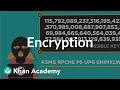 Encryption and public keys | Internet 101 | Computer Science | Khan Academy