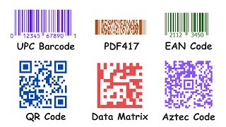 Different types of barcodes Explained in 12 Minutes