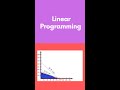 Linear Programming