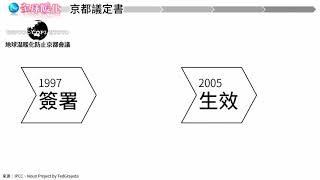 國中地科 暖化的減緩與調適