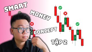 Smart Money Concept | Tập 2 | Sóng đẩy và sóng hồi SMC