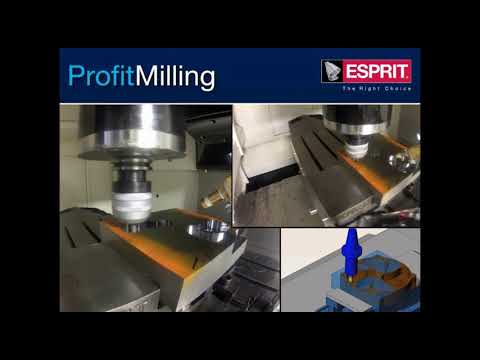 Profitmilling Youtube