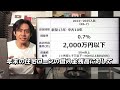 【要注意】令和6年分の確定申告が激変！？記載漏れで大損！昨年からの変更点と正しい所得税申告書記入のポイントを徹底解説します。【定額減税 子育て世帯の住宅ローン控除 納付書発送と申告書控えの押印廃止】