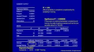 [4.e] Scatter Diagram, Regression Analysis