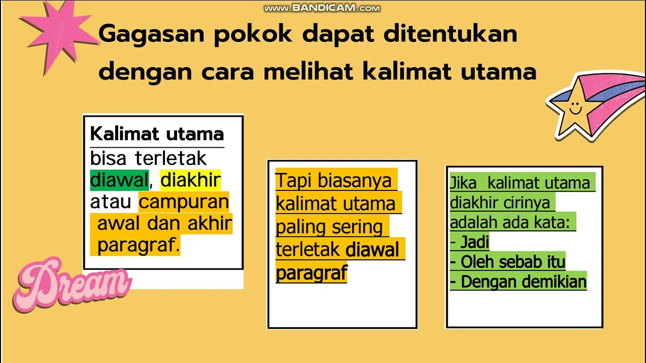 Video Pembelajaran Gagasan Pokok Dan Gagasan Pendukung - YouTube