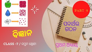 CLASS 7 SCIENCE padartha CHAPTER 1 ସପ୍ତମ ଶ୍ରେଣୀ ବିଜ୍ଞାନ ପ୍ରଥମ ଅଧ୍ୟାୟ ଭାଗ 5  ପଦାର୍ଥ ର ଗଠନ PART 5