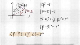 원의 벡터 방정식