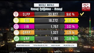 මාතලේ  දිස්ත්‍රික්කය මාතලේ ඡන්ද බල ප්‍රදේශය...