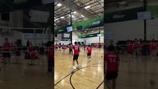 The perfect camera set up to create amazing volleyball content!