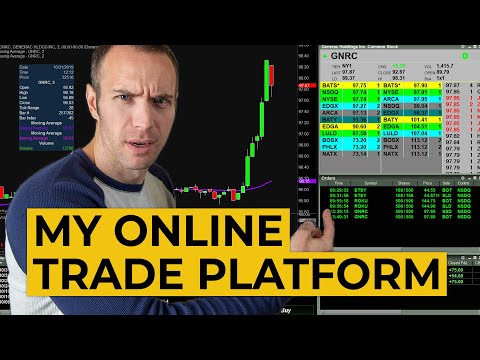 Day trading for beginners | My online trading platform explained in detail!