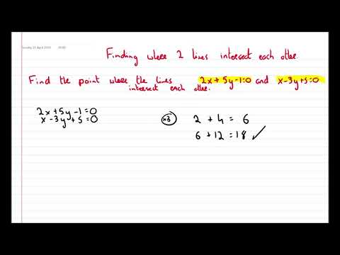 What is the point where two lines cross called?