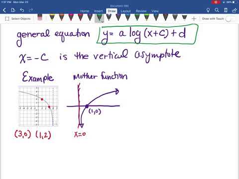 How do you find the equation of a log log graph?