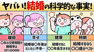 【墓場】結婚する前に知っておきたい科学的な真実