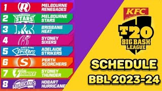 Big Bash League Schedule 2023-24 | Big Bash League 2023-24 | BBL 2023-24 Fixtures |