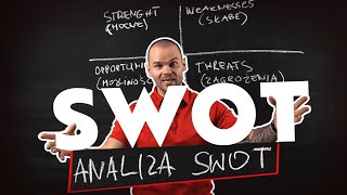 Łukasz Dojka - Analiza SWOT - prosty sposób na analizę twojej działalności!