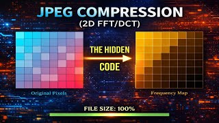 The Secret Behind JPEGs & MP3s: Fourier Transform and Compression
