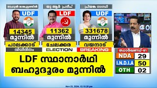 ചേലക്കരയിൽ വോട്ടെണ്ണൽ പൂർത്തിയായി; LDF സ്ഥാനാർത്ഥി ബഹുദൂരം മുന്നിൽ | By Election 2024