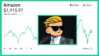 Check Out This Very Expensive Play - Robinhood Investing | Here's Why