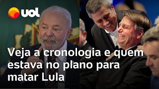 Braga Netto e kids pretos: Veja quem estava envolvido e cronologia do plano para matar Lula e Moraes