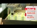 ¿cómo se cotiza hoy el peso ante el dólar dpc con paola rojas