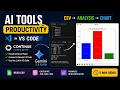 How I Coded a Complete Python Project in 5 Minutes Using Gemini Flash in VS Code ⚡💻