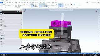 The Geometry of Efficiency: Mastering 5-Axis Process Optimization and Contour Fixture Strategy